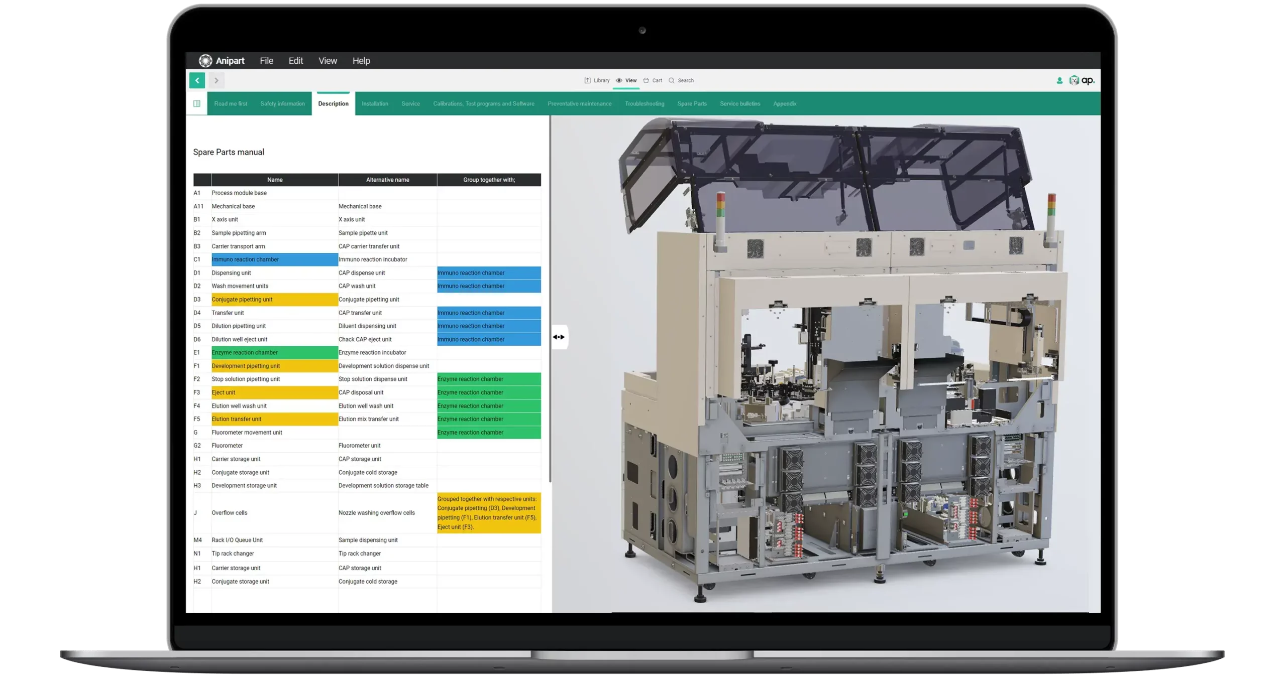 Anipart interface with product structure and 3D model